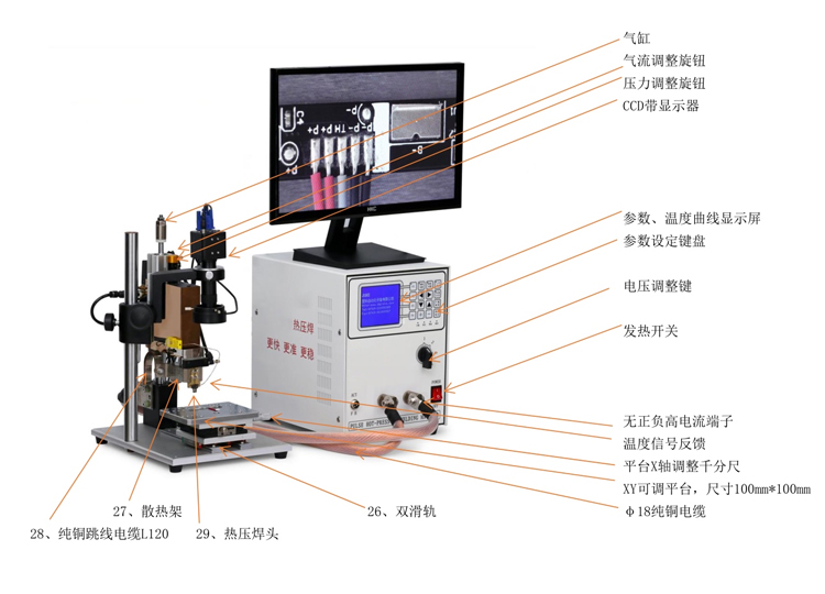 H2000D精密脈沖熱壓焊接自動(dòng)機